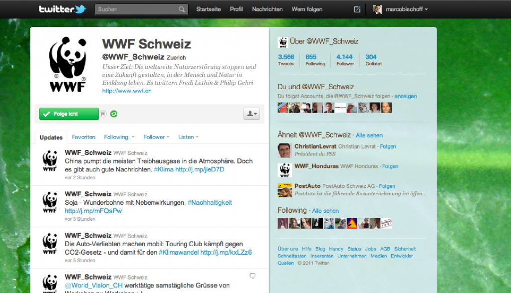 Twitter-WWF